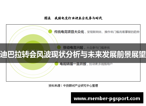 迪巴拉转会风波现状分析与未来发展前景展望 迪巴拉转会风波现状分析与未来发展前景展望