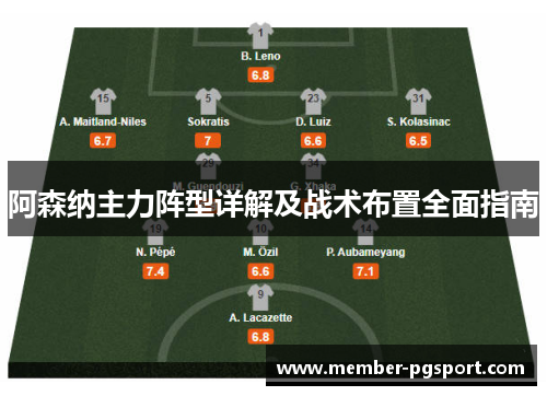 阿森纳主力阵型详解及战术布置全面指南